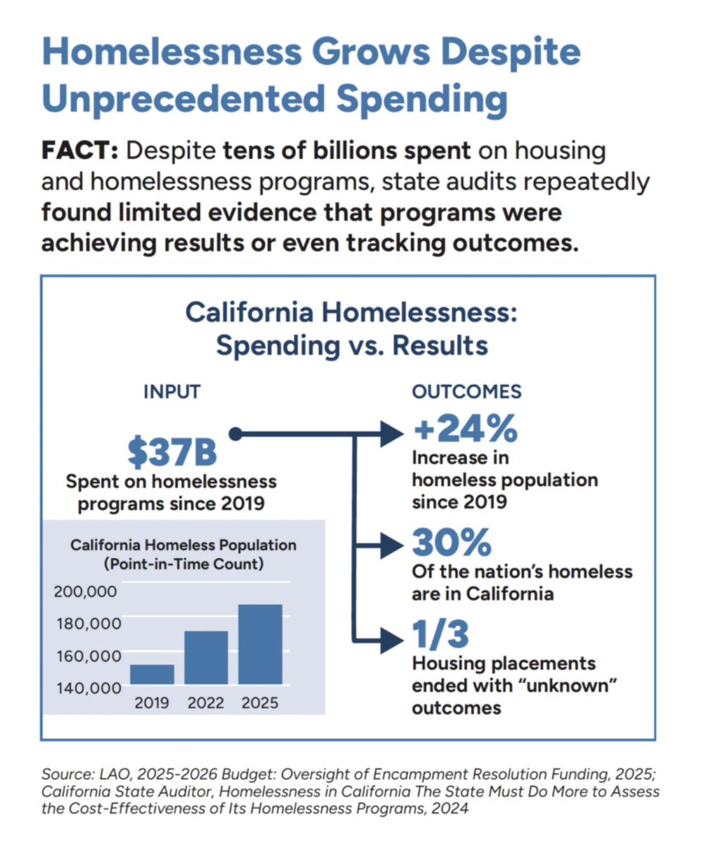 Garry Tan tweet media
