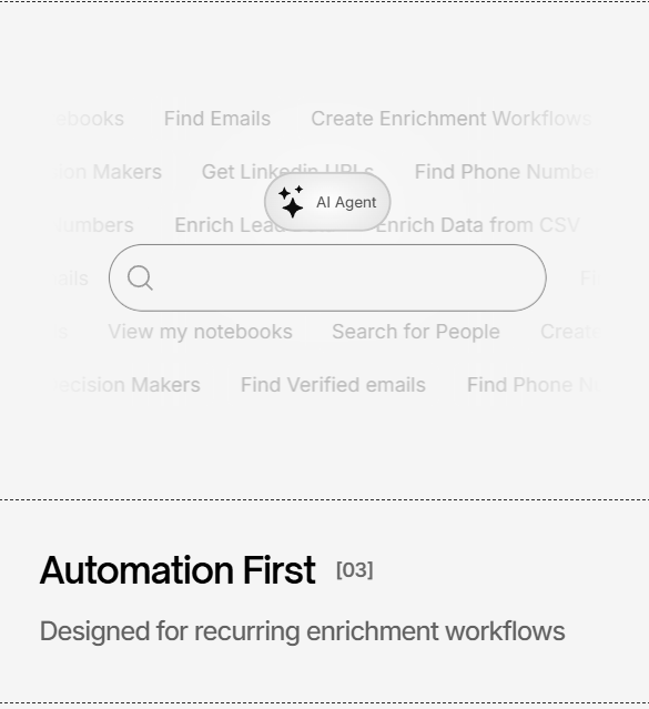 SixtyfourAI tweet media