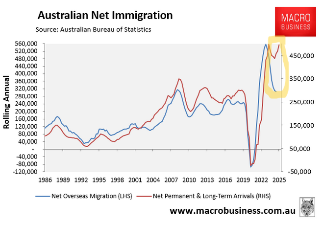 taipan168 tweet media