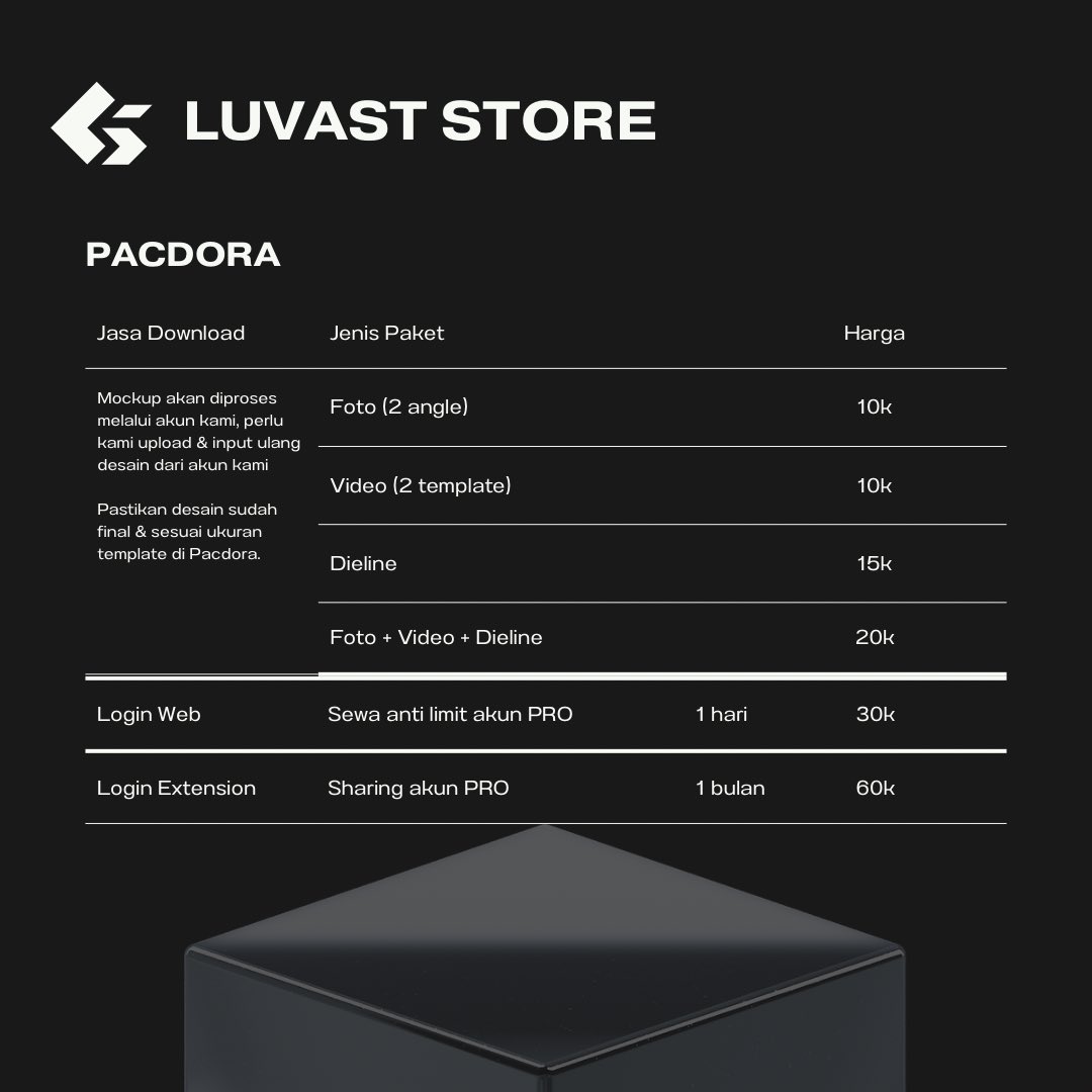 resfeber testi 3000+ tweet media