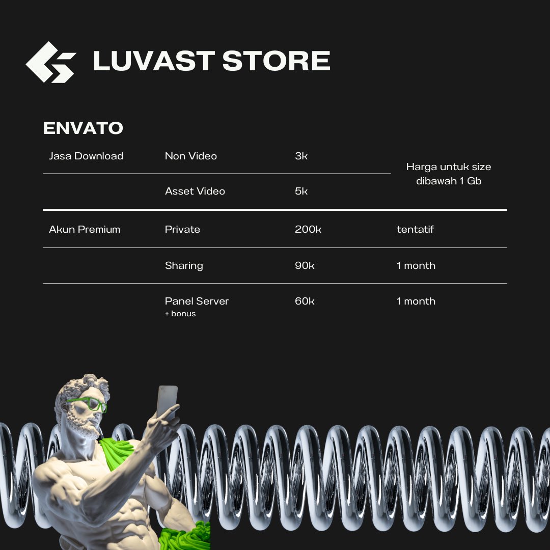 resfeber testi 3000+ tweet media