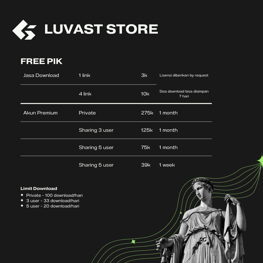 resfeber testi 3000+ tweet media