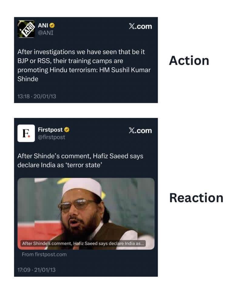 Will you ever vote for Congress?