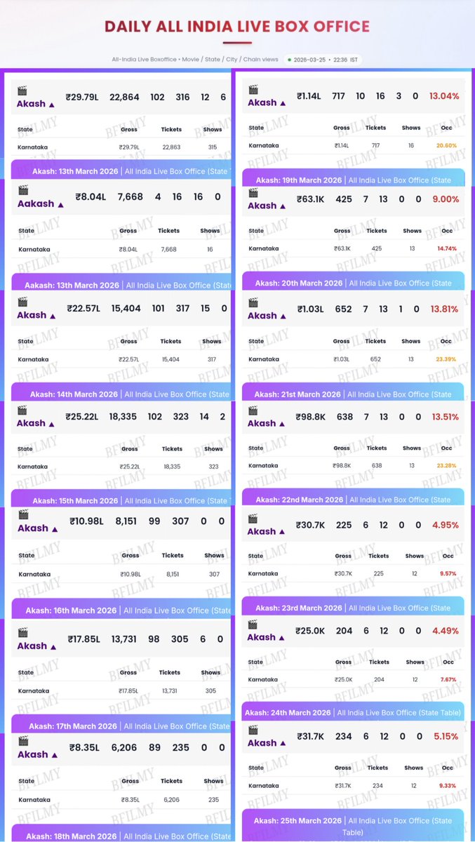 Undisputed👑 tweet media
