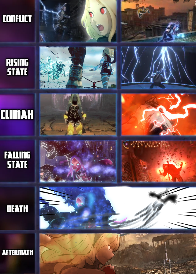 STDW582's tweet photo. I fucking love this matchup so much.
Kat vs Cole Macgrath (Gravity Rush vs InFAMOUS) https://t.co/1vIytUaFY2