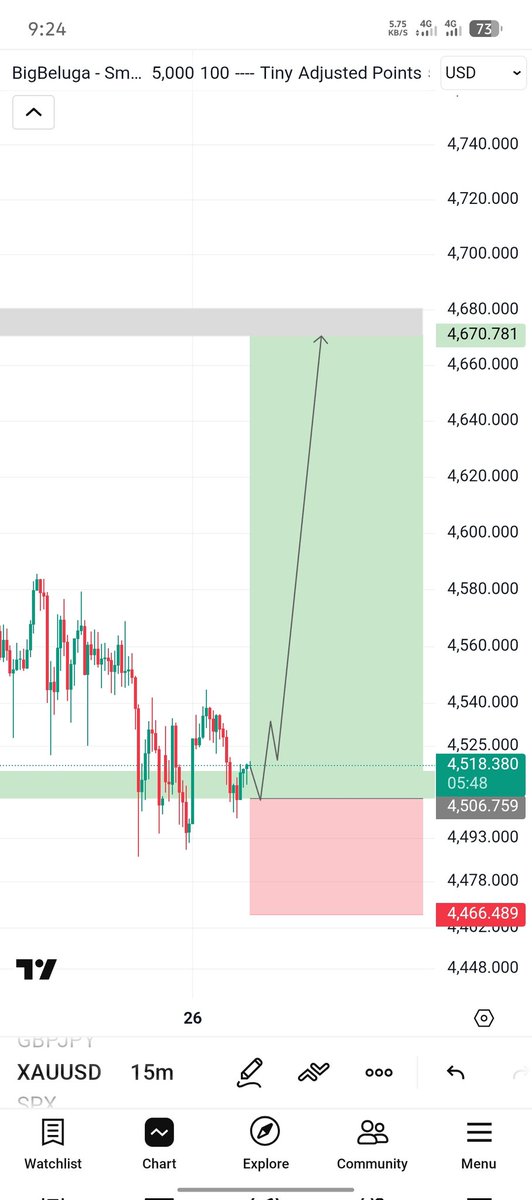 𝐀𝐳𝐡𝐚𝐫𝐅𝐗𝐩𝐫𝐨™ tweet media