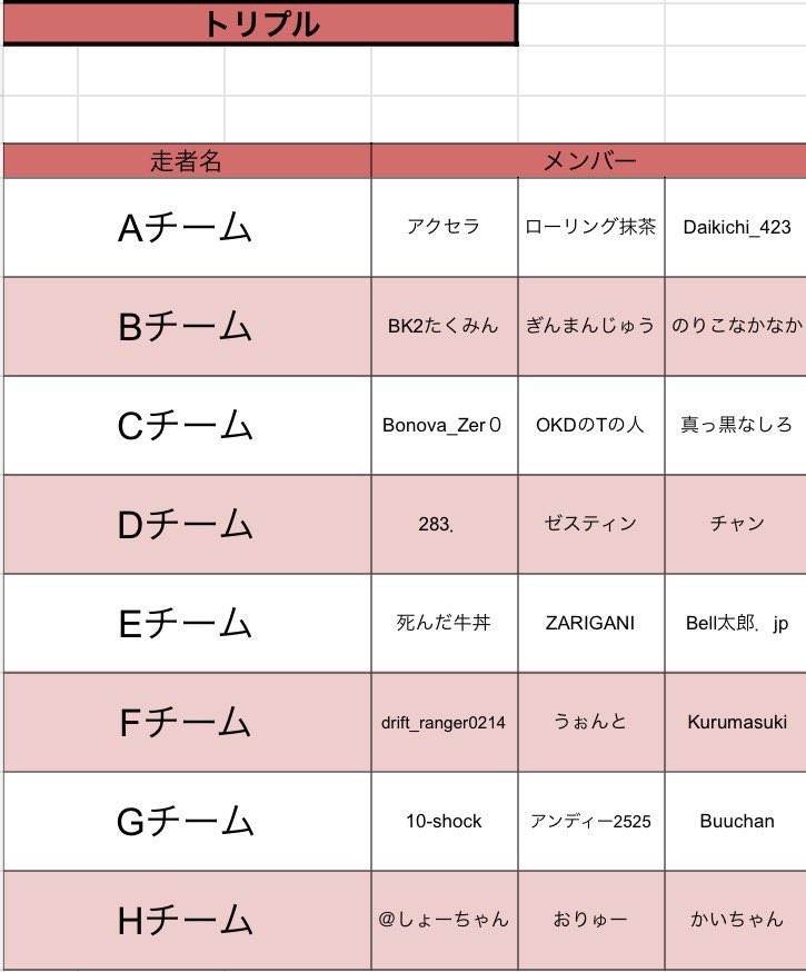 安らぎのギャングスター tweet media