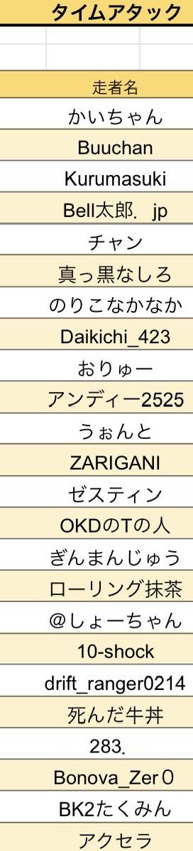 安らぎのギャングスター tweet media