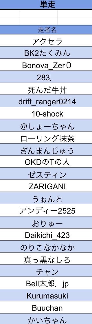 安らぎのギャングスター tweet media