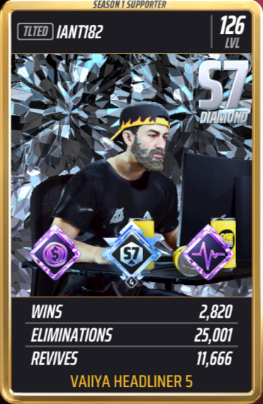 Ian AKA Head tweet media