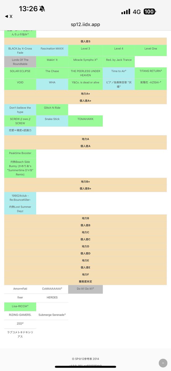 しうぴよ tweet media