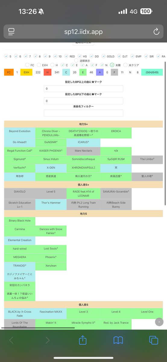 しうぴよ tweet media