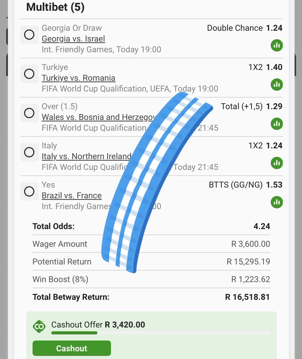 Corner Prince⛳️💚 tweet media