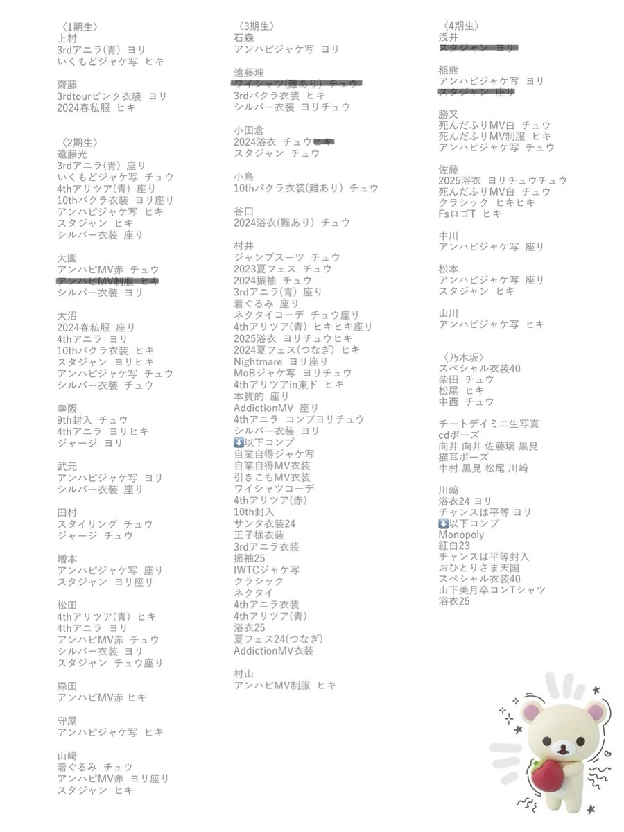 トレ垢 tweet media