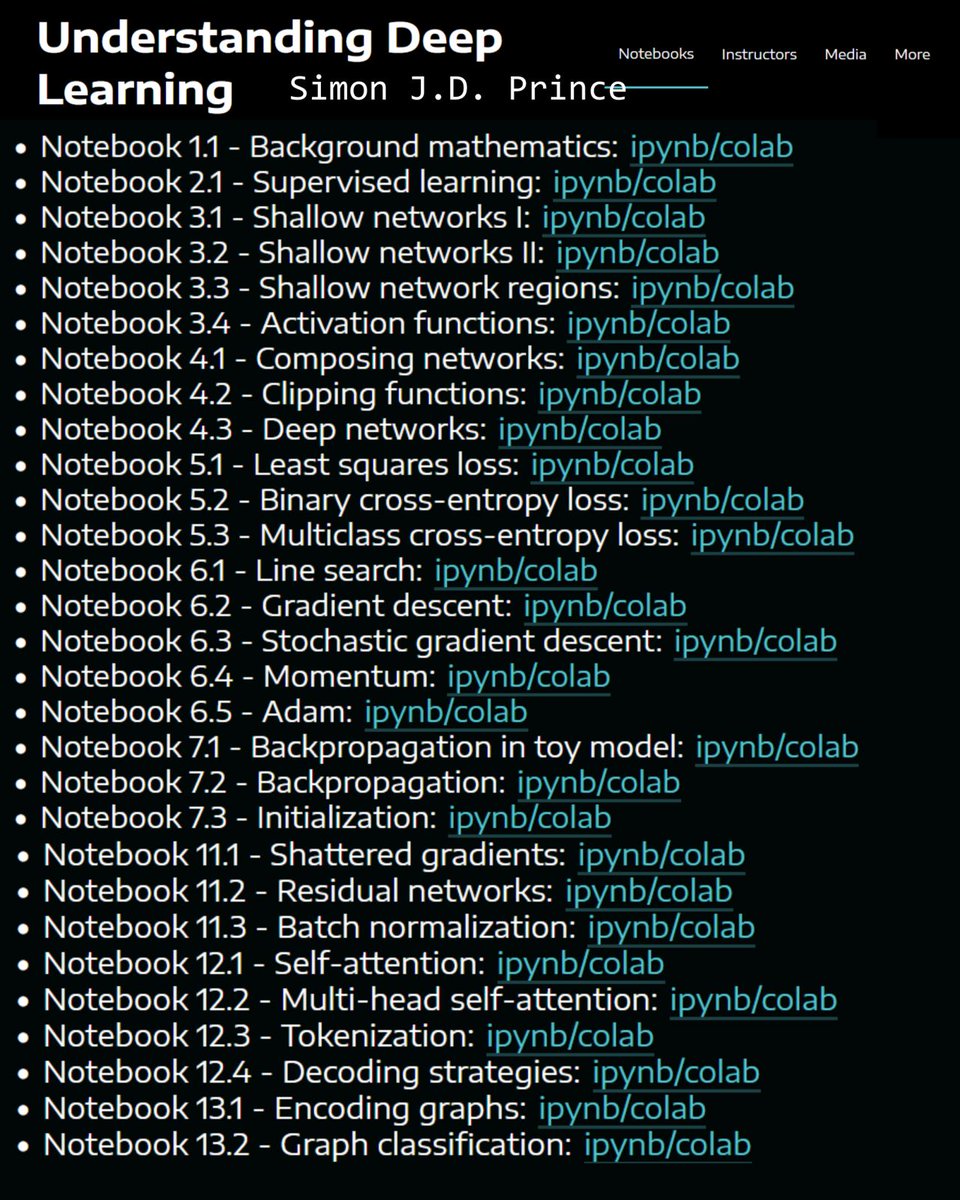 It is dangerously easy to build a neural network today without actually understanding how it works.

We live in an era of 'import torch'. You can train a model in three lines of code, but the moment you need to debug a collapsing loss function or a vanishing gradient, syntax