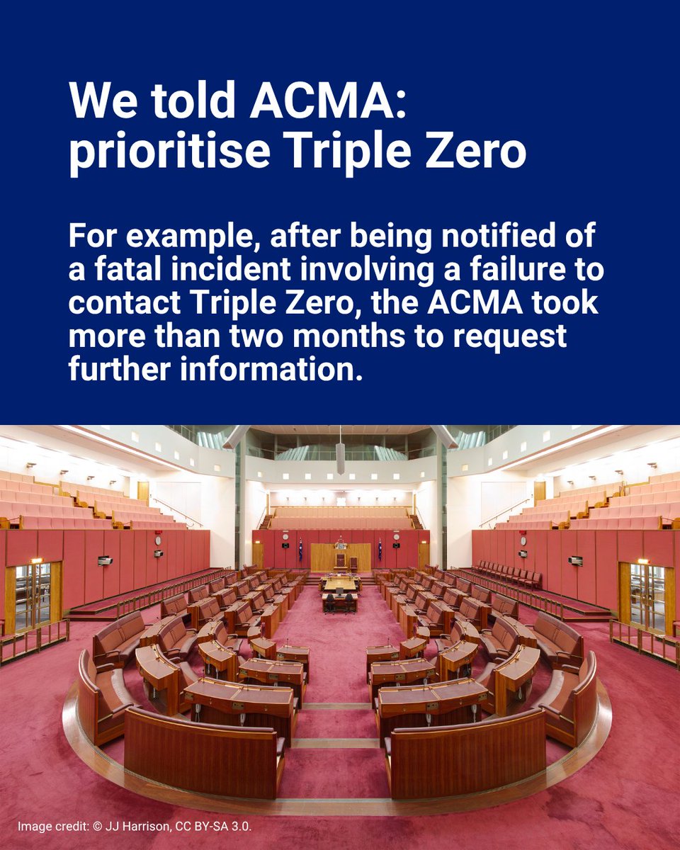 ACCAN_AU's tweet photo. ACMA sets compliance priorities each year. ACCAN has lodged our 2026–27 submission urging ACMA to prioritise #TripleZero, public safety and consumer protection, and to use its powers consistently, proactively and urgently. Endorsed by Westjustice and @consumer_action https://t.co/1DWzdFIYpr