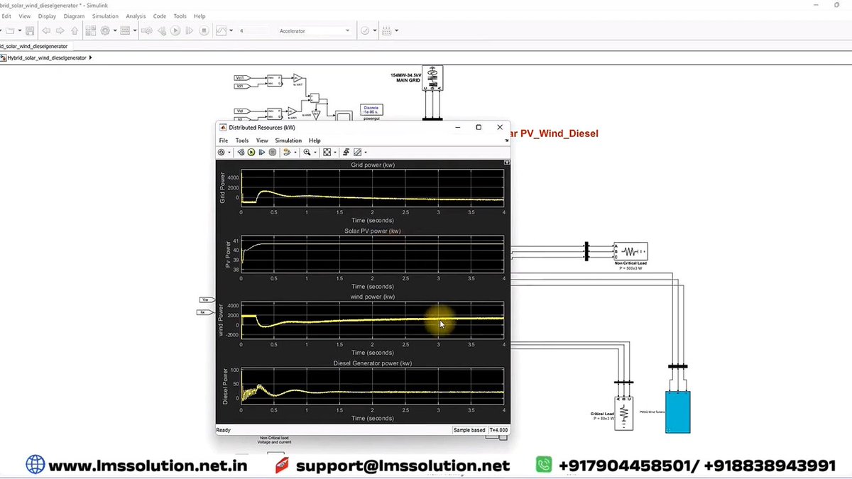 LMS Solution tweet media
