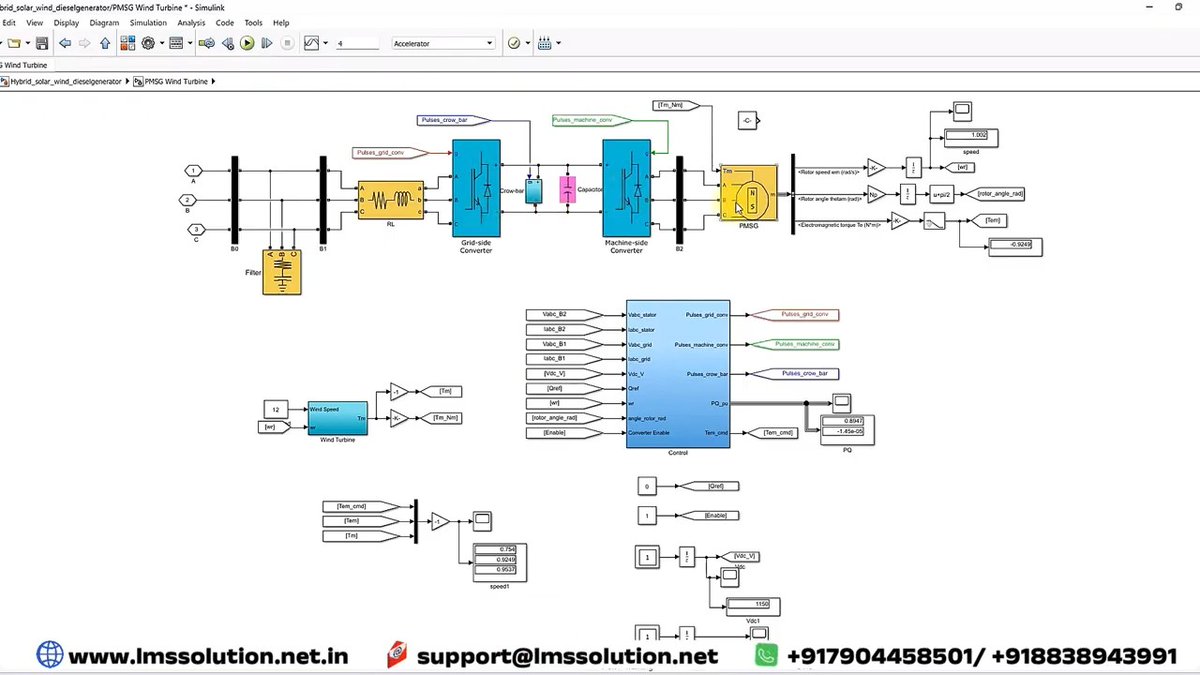 LMS Solution tweet media