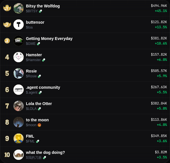 Cherry Trending tweet media