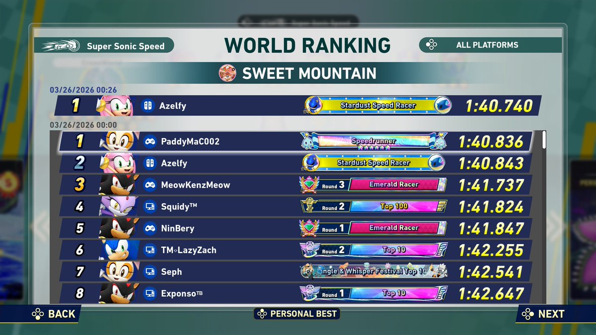 AzelfyMK tweet media