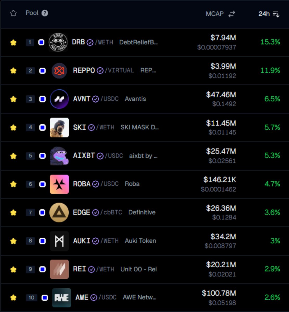 captain.base.eth tweet media