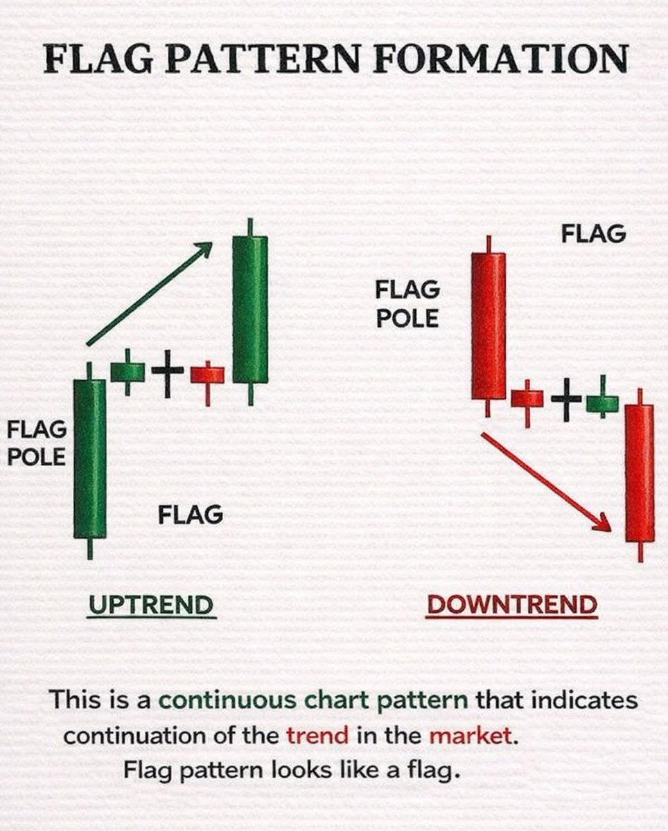 study bitcoins tweet media