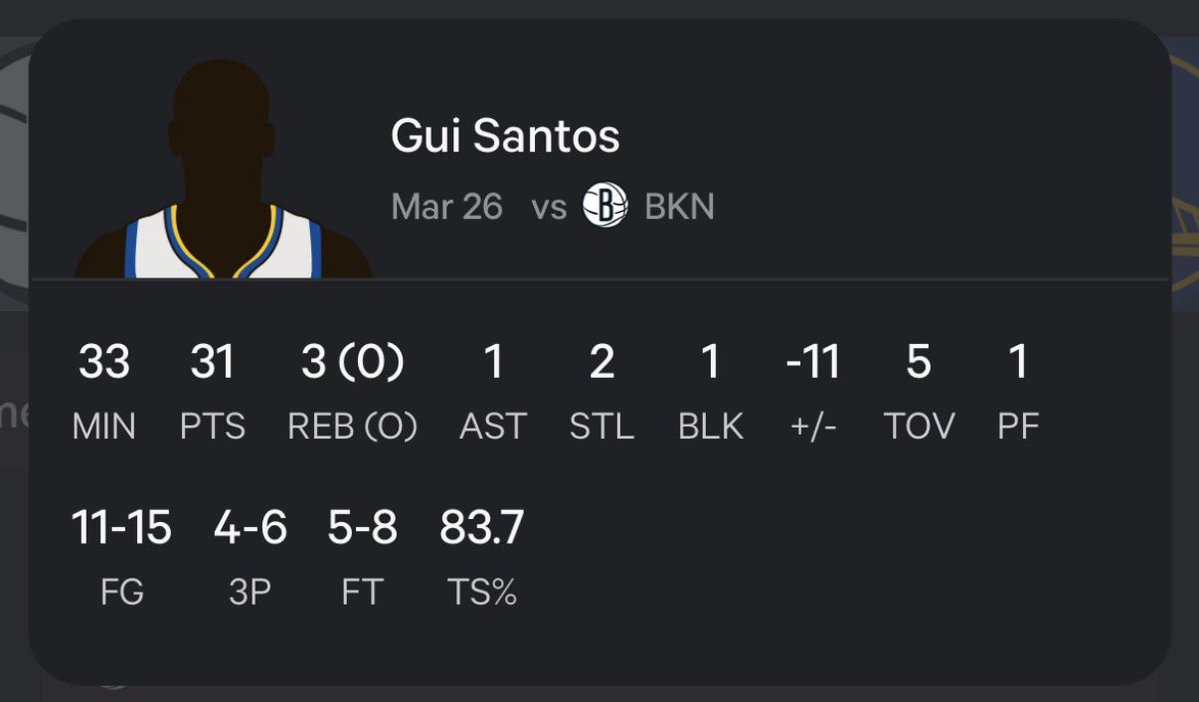 WarriorsMuse tweet media