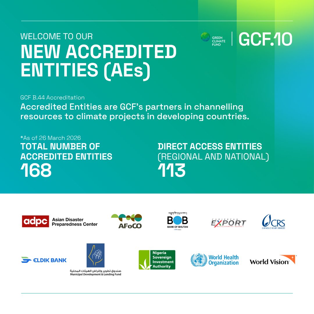 Green Climate Fund tweet media