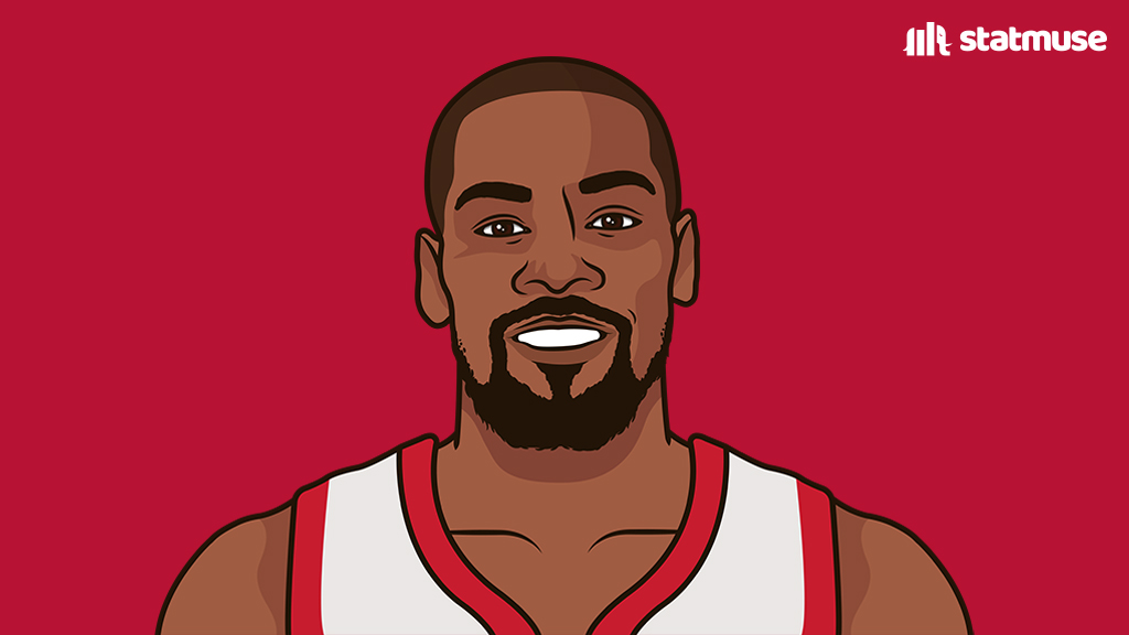 StatMuse tweet media