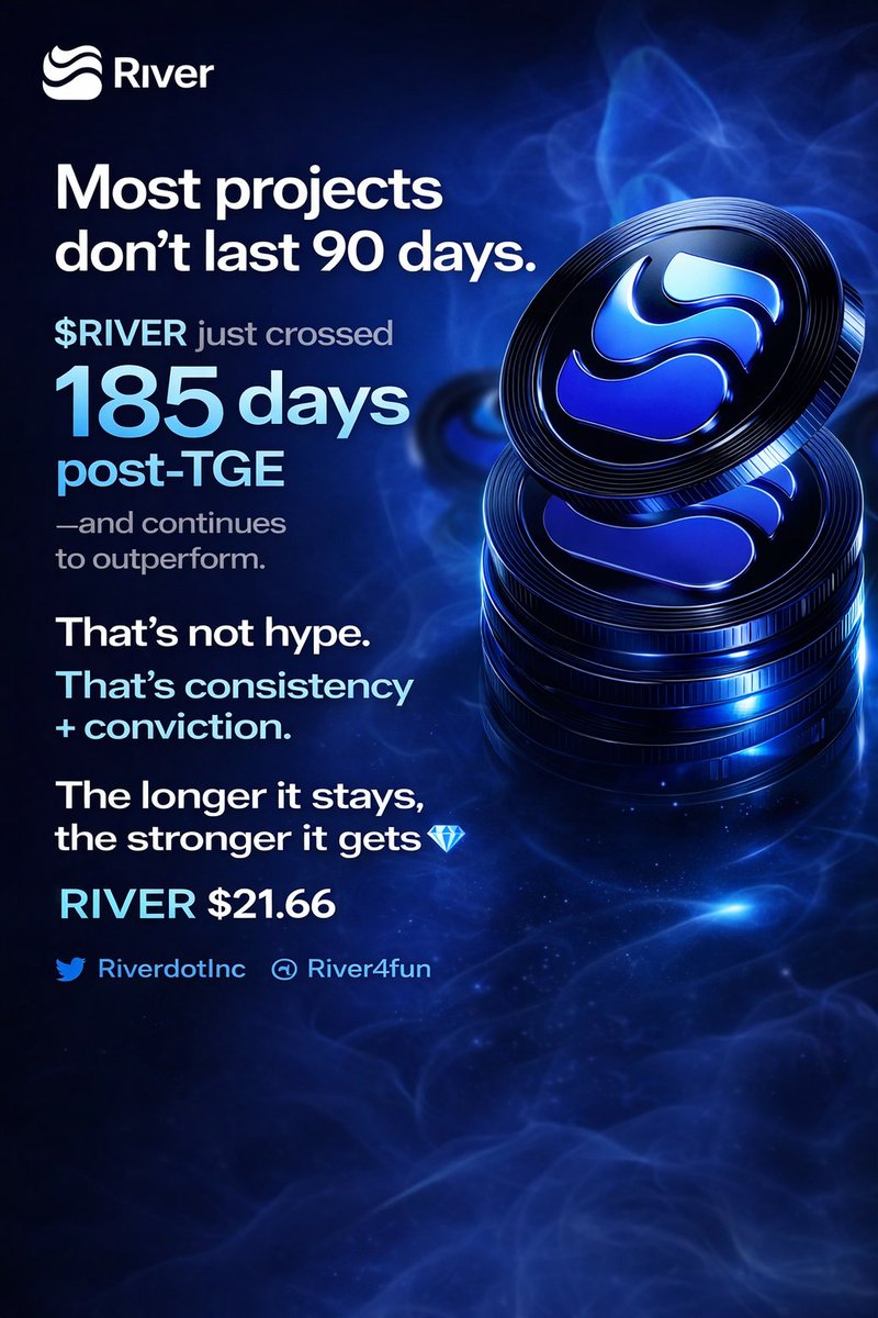use above image and create a beautifull poster about "Most projects don’t last 90 days.

$RIVER just crossed 185 days post-TGE — and continues to outperform.

That’s not hype.
That’s consistency + conviction.

The longer it stays, the stronger it gets 💎

<a href="/RiverdotInc/">River</a>
<a href="/River4fun/">River4FUN 🐝</a>