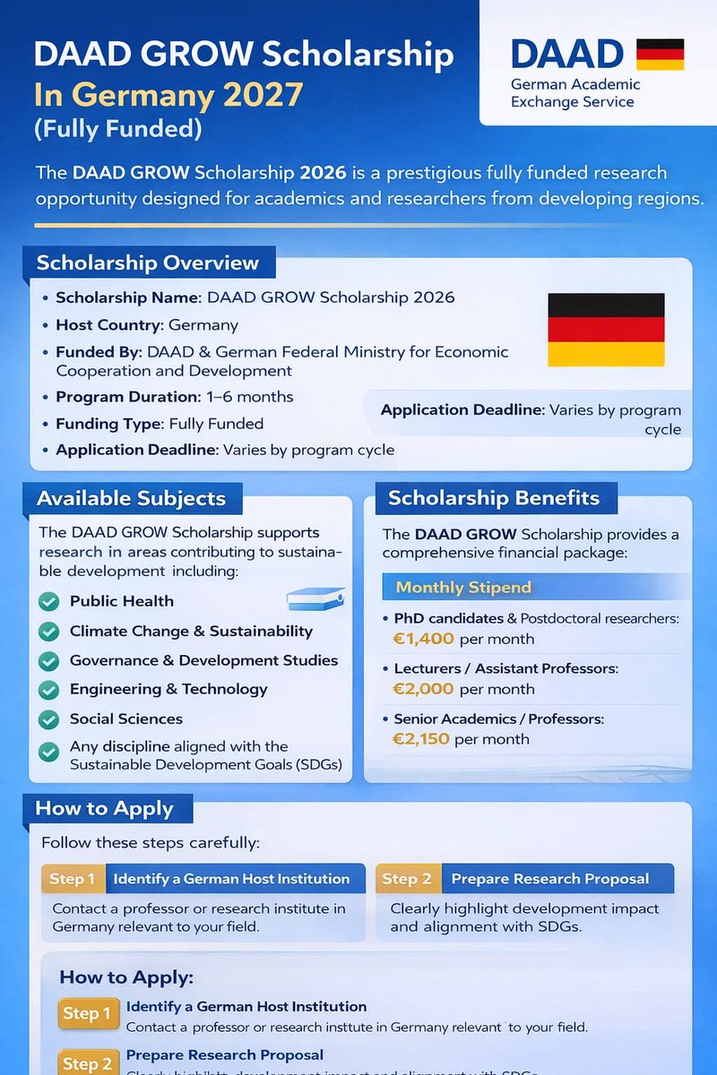 Ben Sanga tweet media