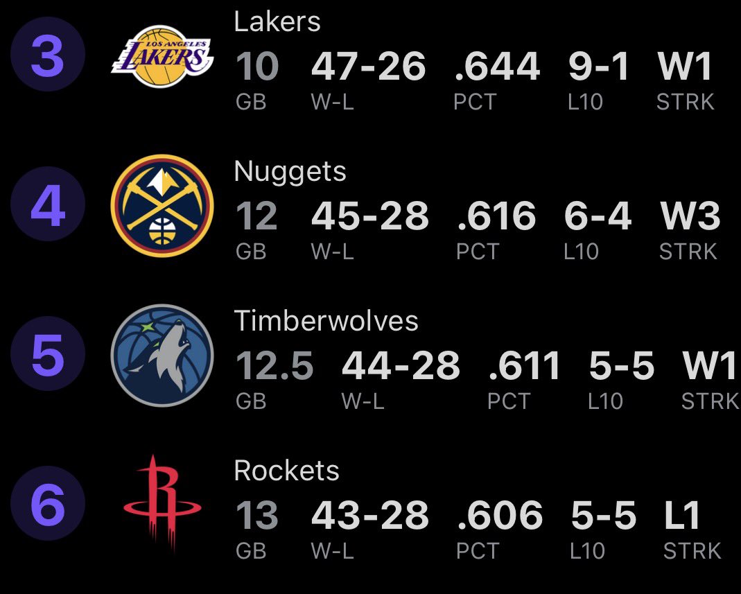 𝐏𝐮𝐫𝐩𝑮𝒐𝒍𝒅 🏆 tweet media