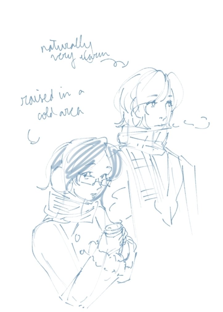 allochys's tweet photo. relationship progression #ocart https://t.co/fkJseb70D2
