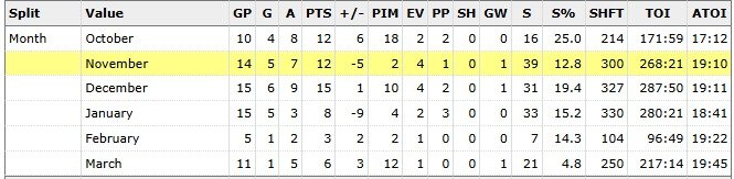 Sapsterr - Edward tweet media