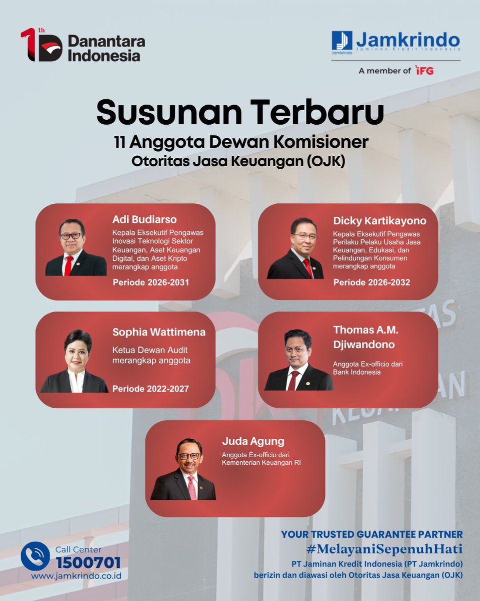 PT Jamkrindo tweet media