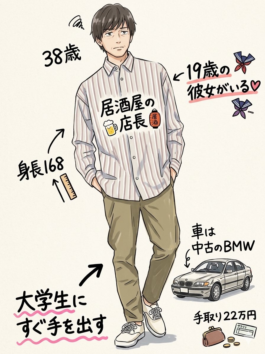 ジャイ口/30代〜40代の恋愛をサポート tweet media