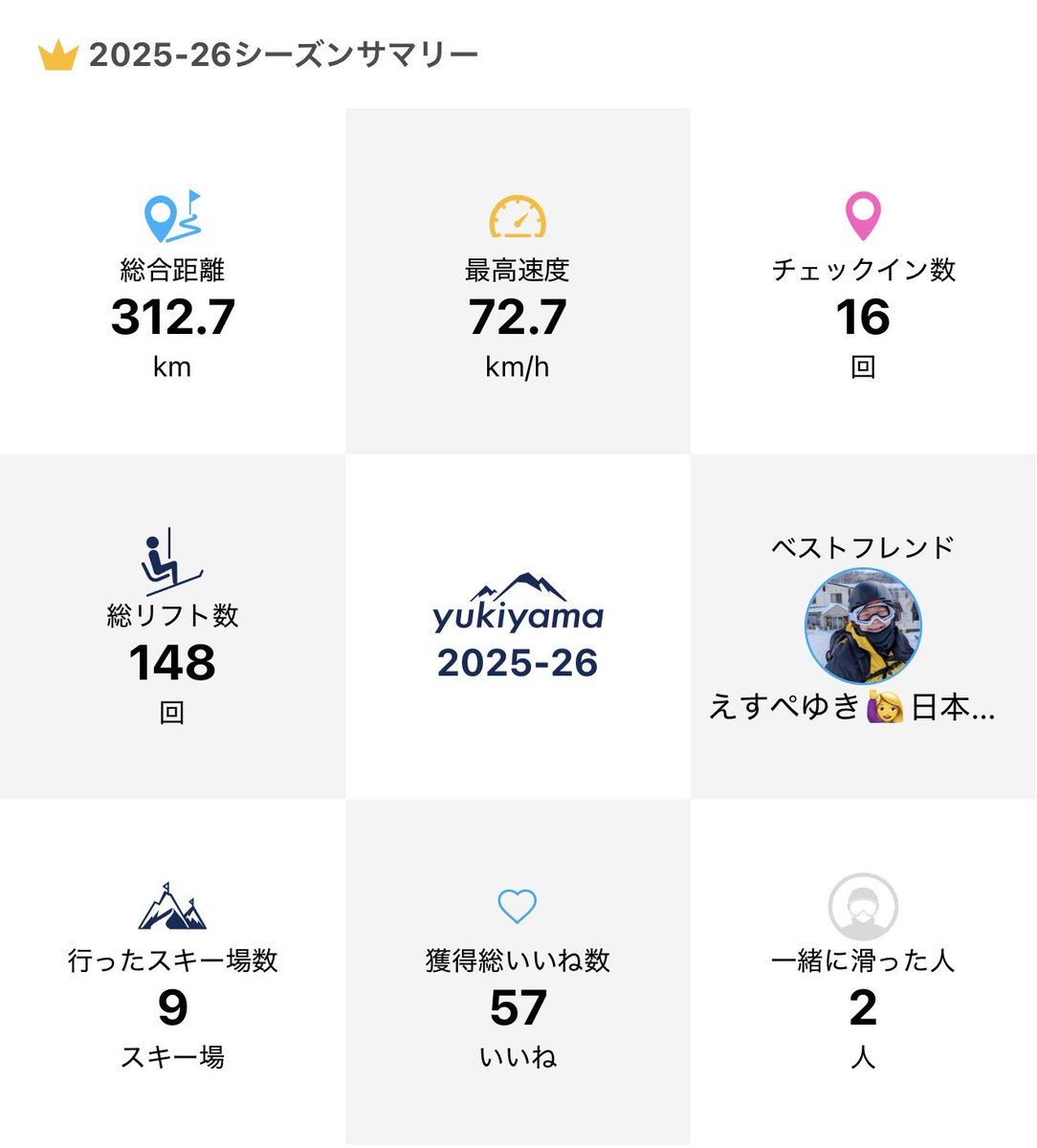 まる茶♪ tweet media