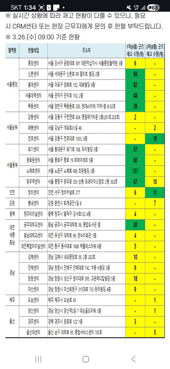 한유다 tweet media