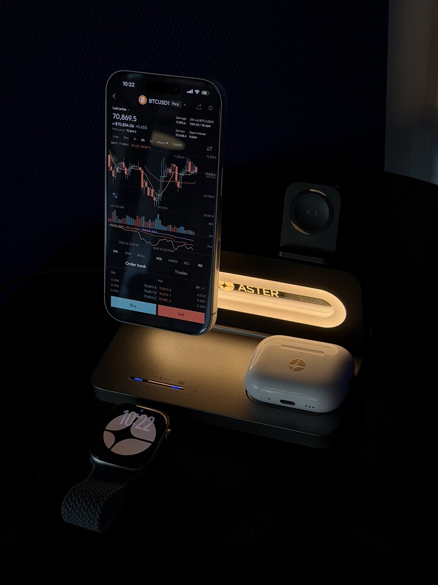 Aster 🥷 tweet media