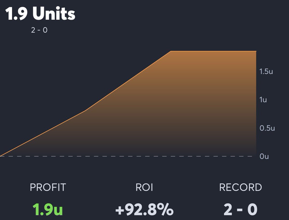 Fading Trent Attyah tweet media