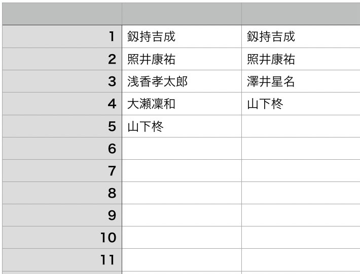 Ⓜ️⚜️ tweet media