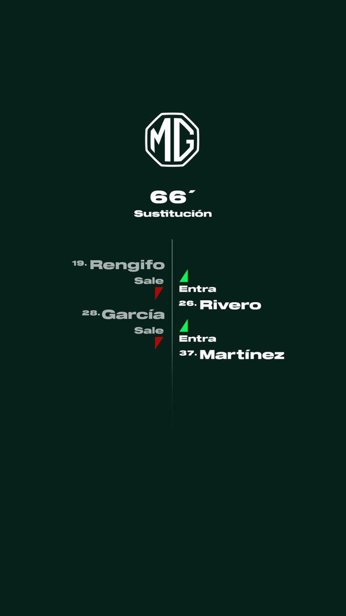 Atlético Nacional tweet media