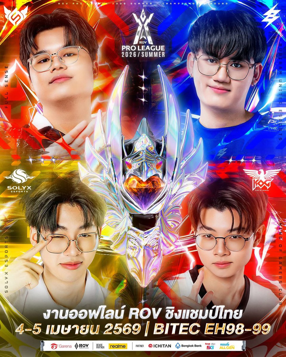 ขอเดาว่าคนใส่แว่นได้แชมป์