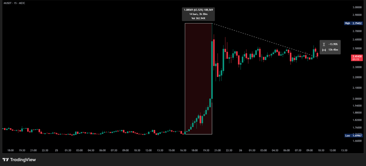 Wise Advice tweet media