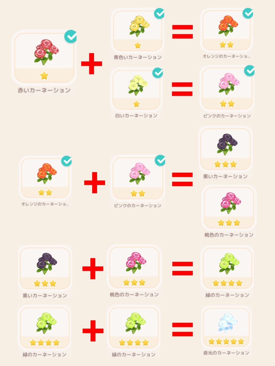 ぺね tweet media