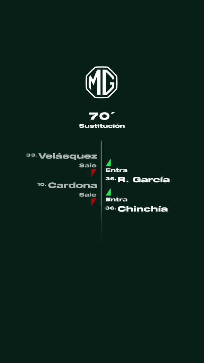 Atlético Nacional tweet media