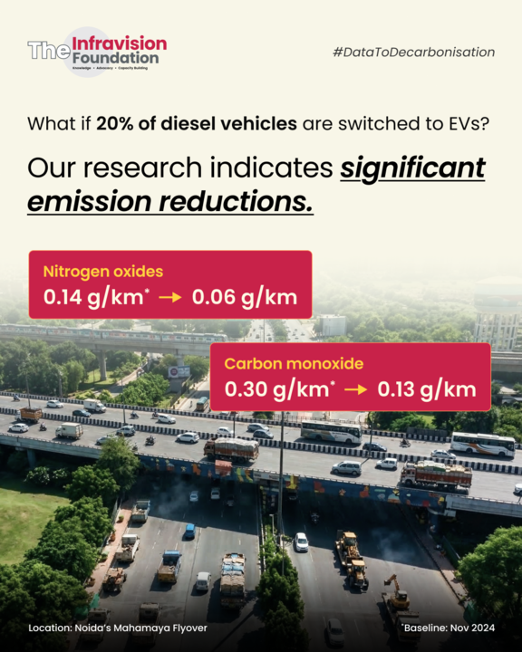 Infravision Foundation tweet media