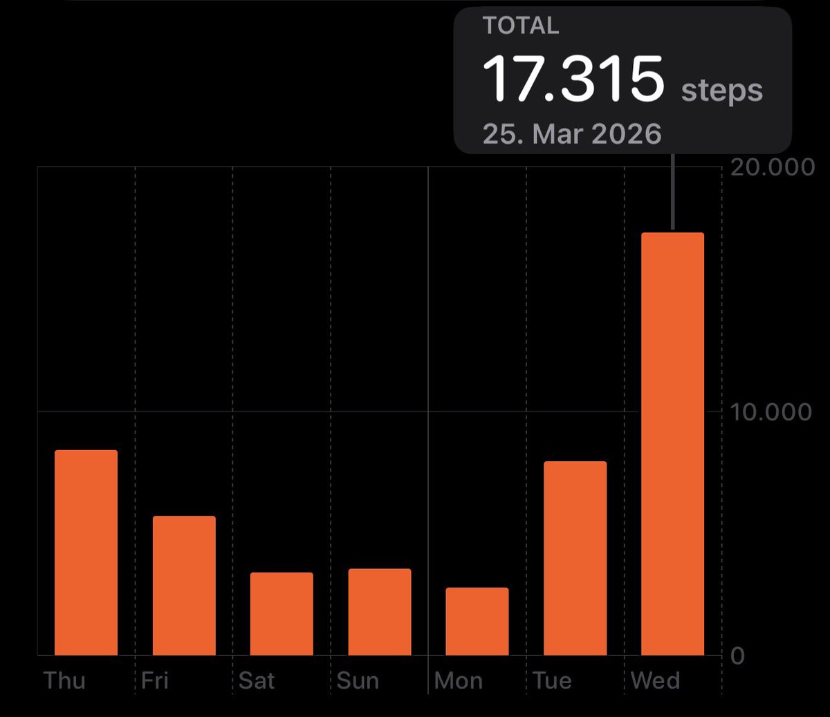 Marcel Münch tweet media