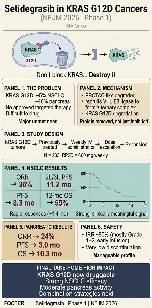 MV Chandrakanth tweet media