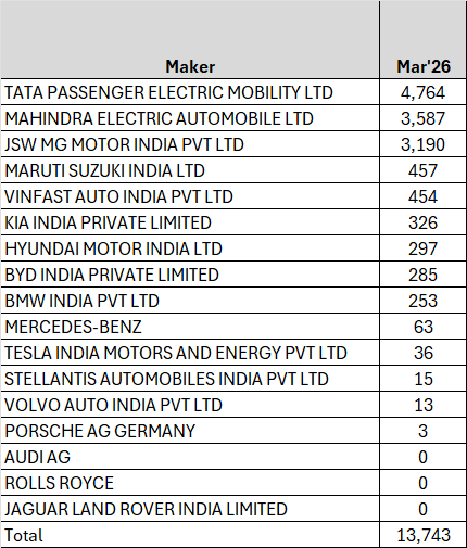 Ferrari Rules tweet media